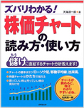 ズバリわかる！株価チャートの読み方・使い方